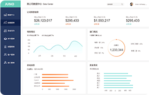 HR主数据中台